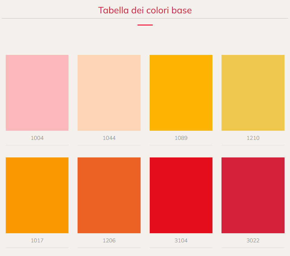 Prenotazione materiale standard per cambio della tappezzeria di una poltrona